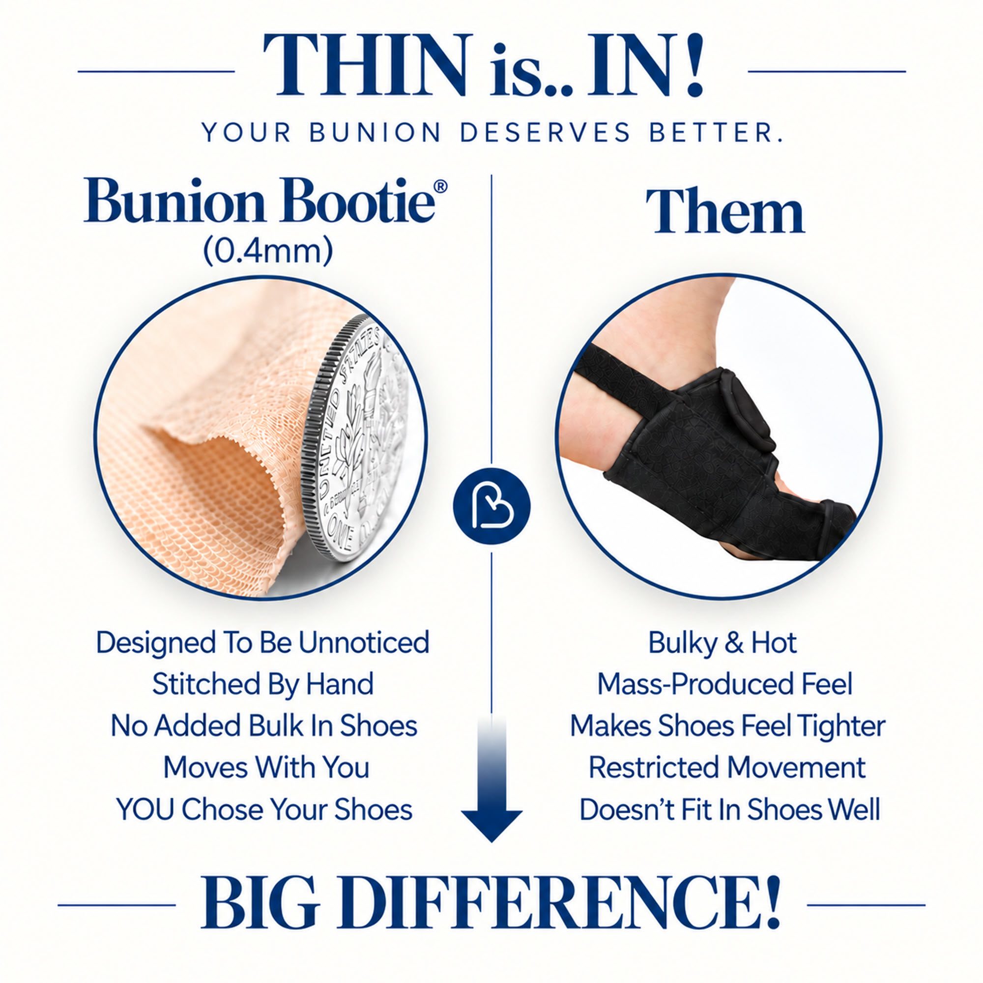 Thin Is In Bunion Corrector for Women Men