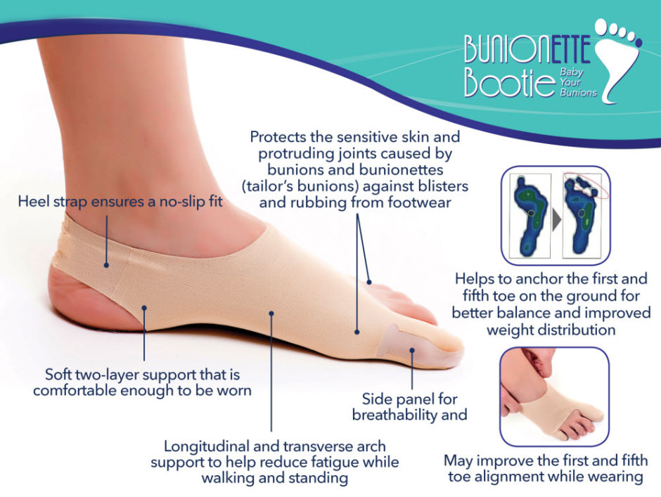 New! BunionETTE Bootie for Tailor's Bunions